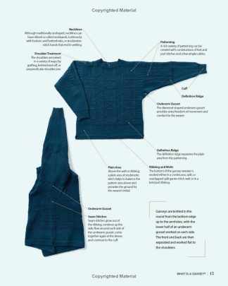 Alternative view of Knitting Ganseys by Beth Brown-Reinsel